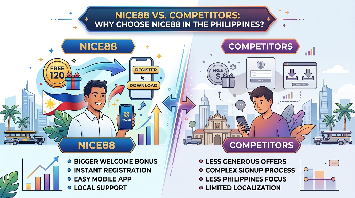 Nice88 Free 120 Register Philippines Download vs. Competitors